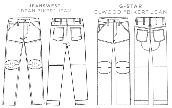 image showing the Jeanswest jeans design and the G-Star jeans design